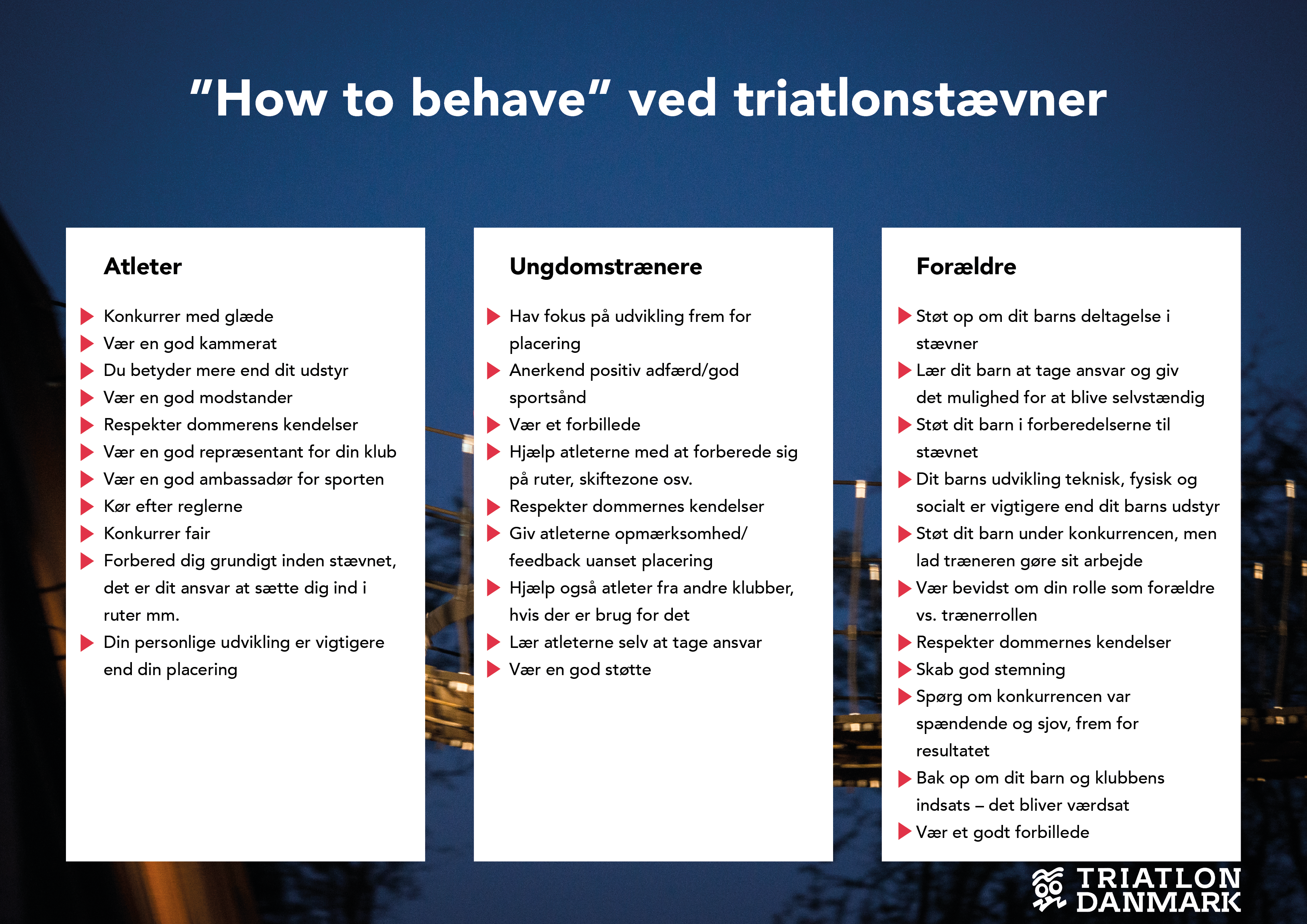 06012023- How to behave - Fælles spilleregler