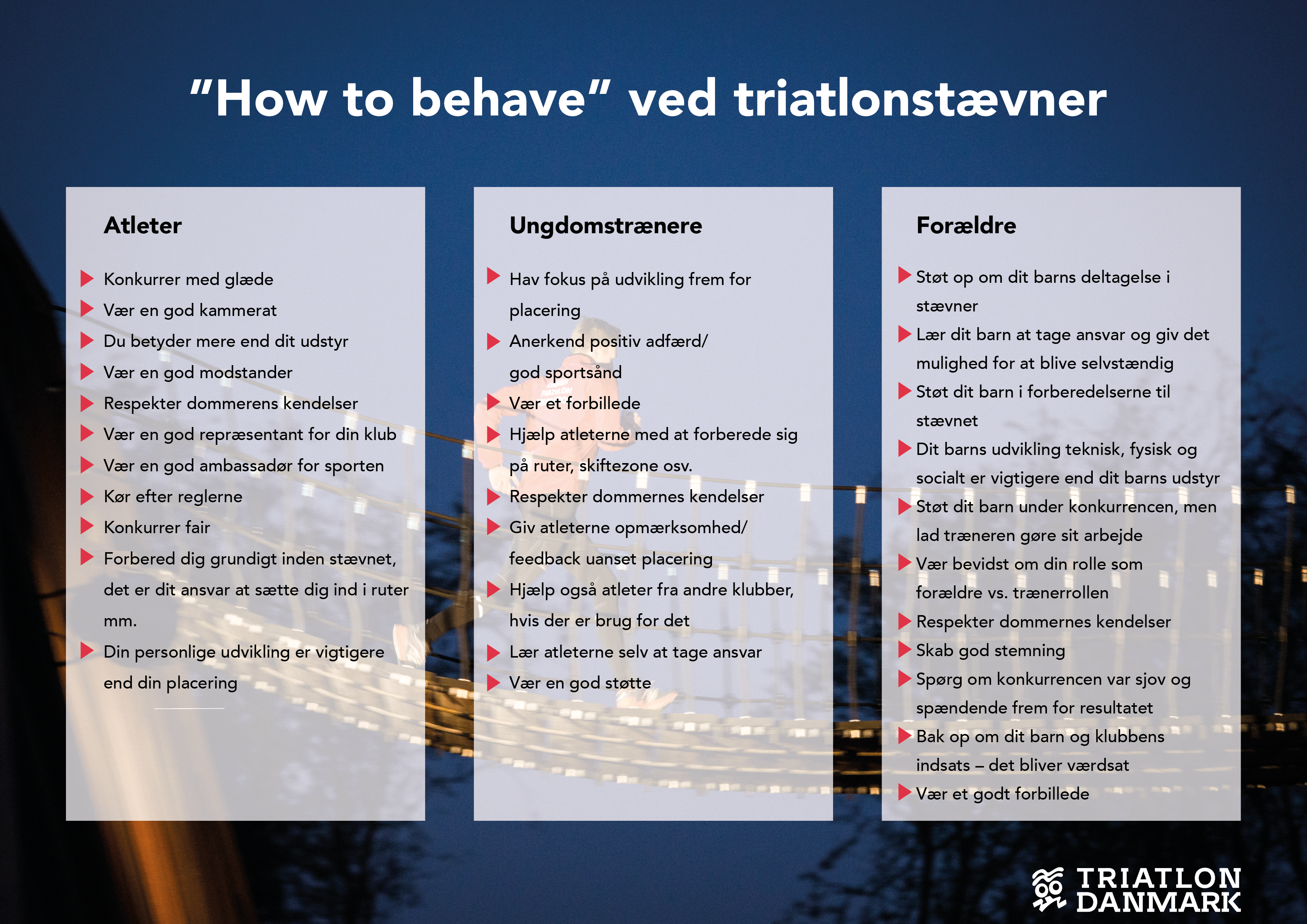 05012024 - How to behave ved stævner